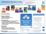 Agilität - Methodenkarte -  Motivation im Dialog - Download